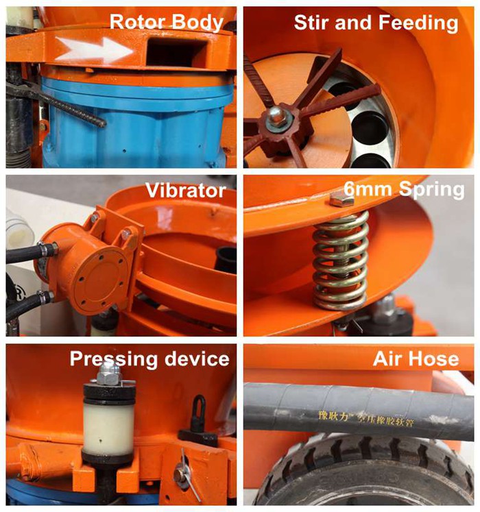 dry shotcrete machine