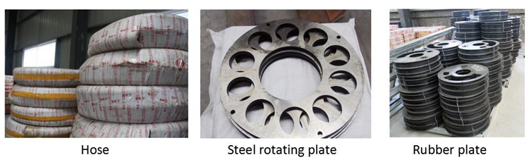 shotcrete wearing parts
