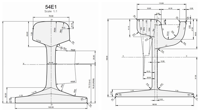 Rail beam size drawing
