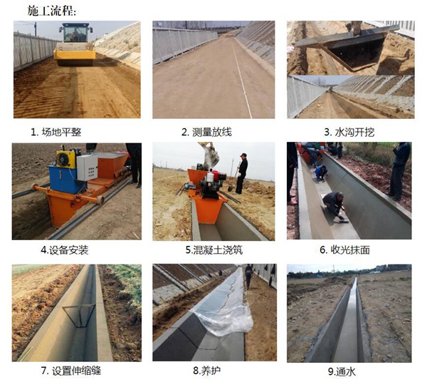 slipform paving machine