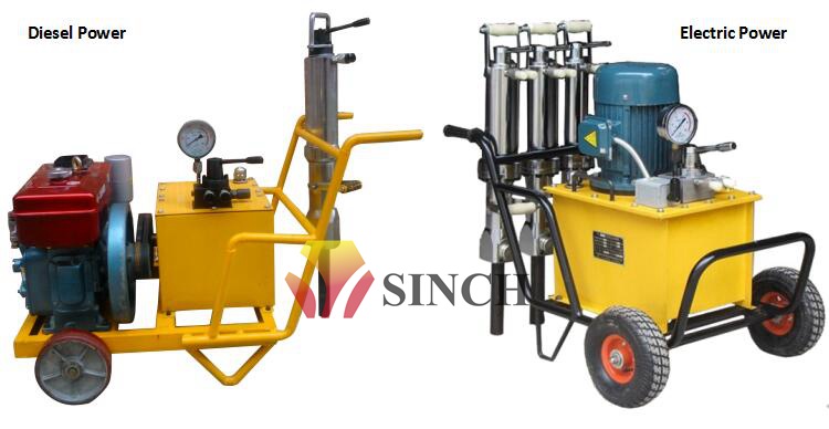 rock splitter power pack