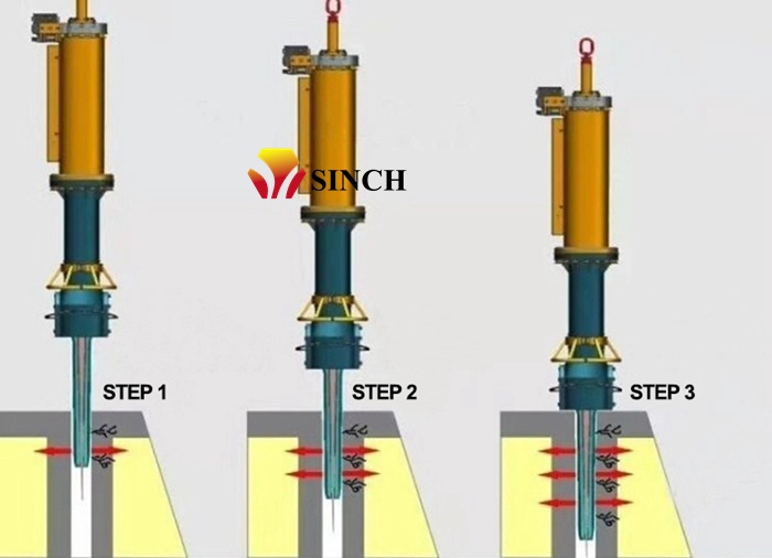 Working theory of rock splitter