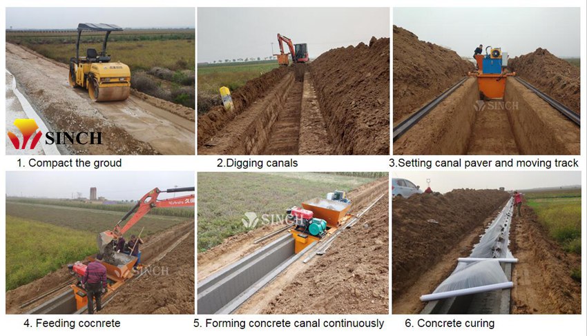 water canal paving machine working process